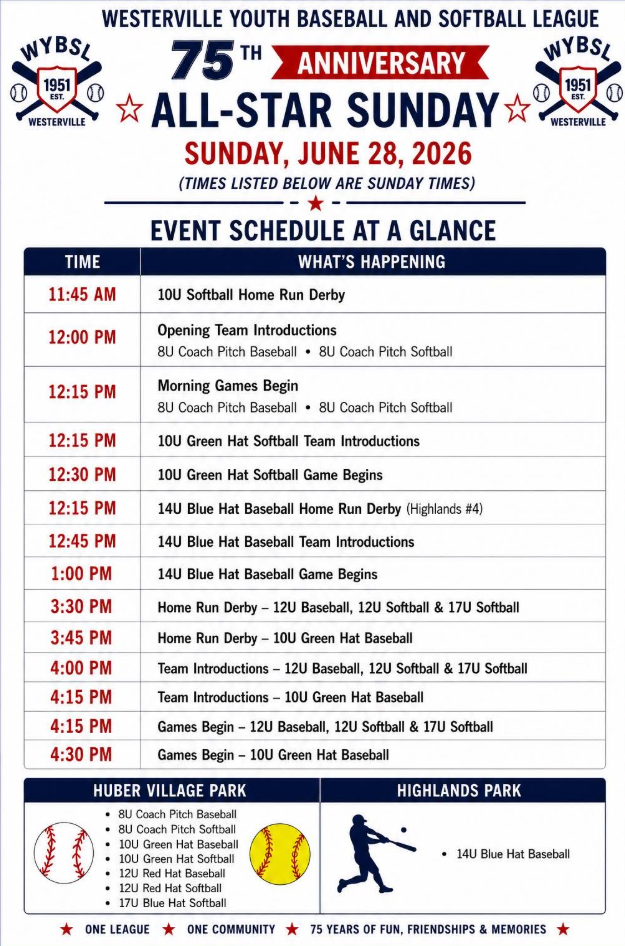 Updated All-Star SUNDAY Schedule